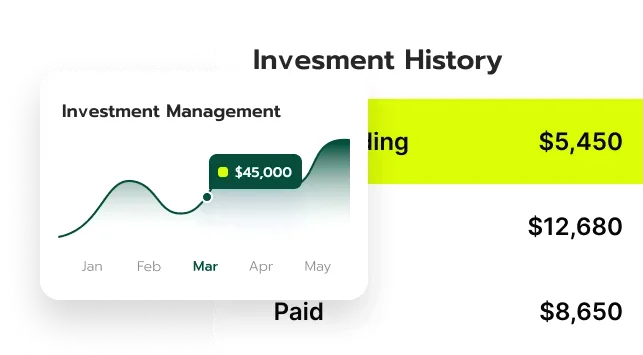 Profition asset management